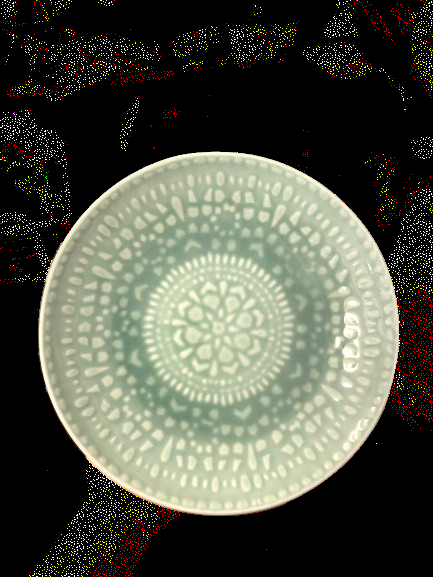 Teal Side Plate